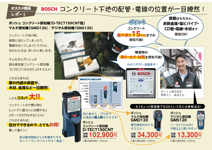 コンクリート下地の配管・電線の位置が一目瞭然！